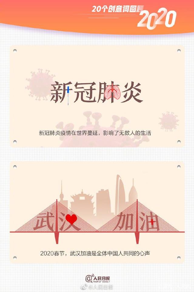 合成石廠家與您一起用20個創意詞回顧2020！