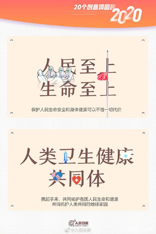 合成石廠家與您一起用20個創意詞回顧2020！