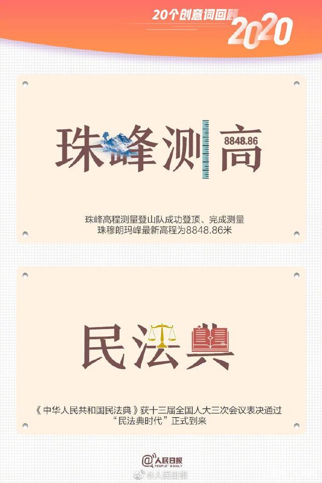 合成石廠家與您一起用20個創意詞回顧2020！