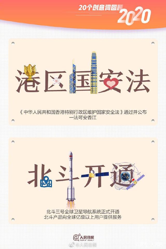 合成石廠家與您一起用20個創意詞回顧2020！
