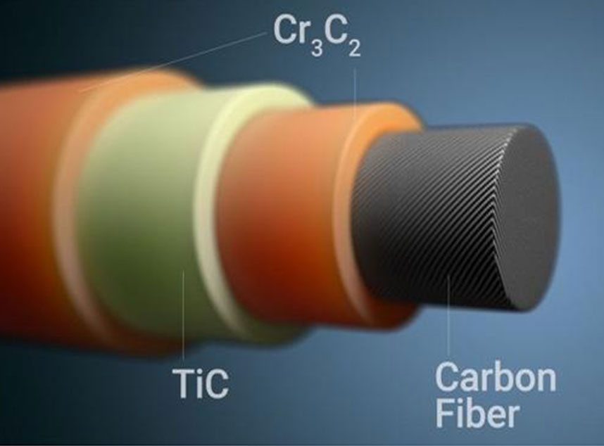 復(fù)合材料廠家，碳纖維廠家，合成石廠家，玻纖板廠家，隔熱板廠家